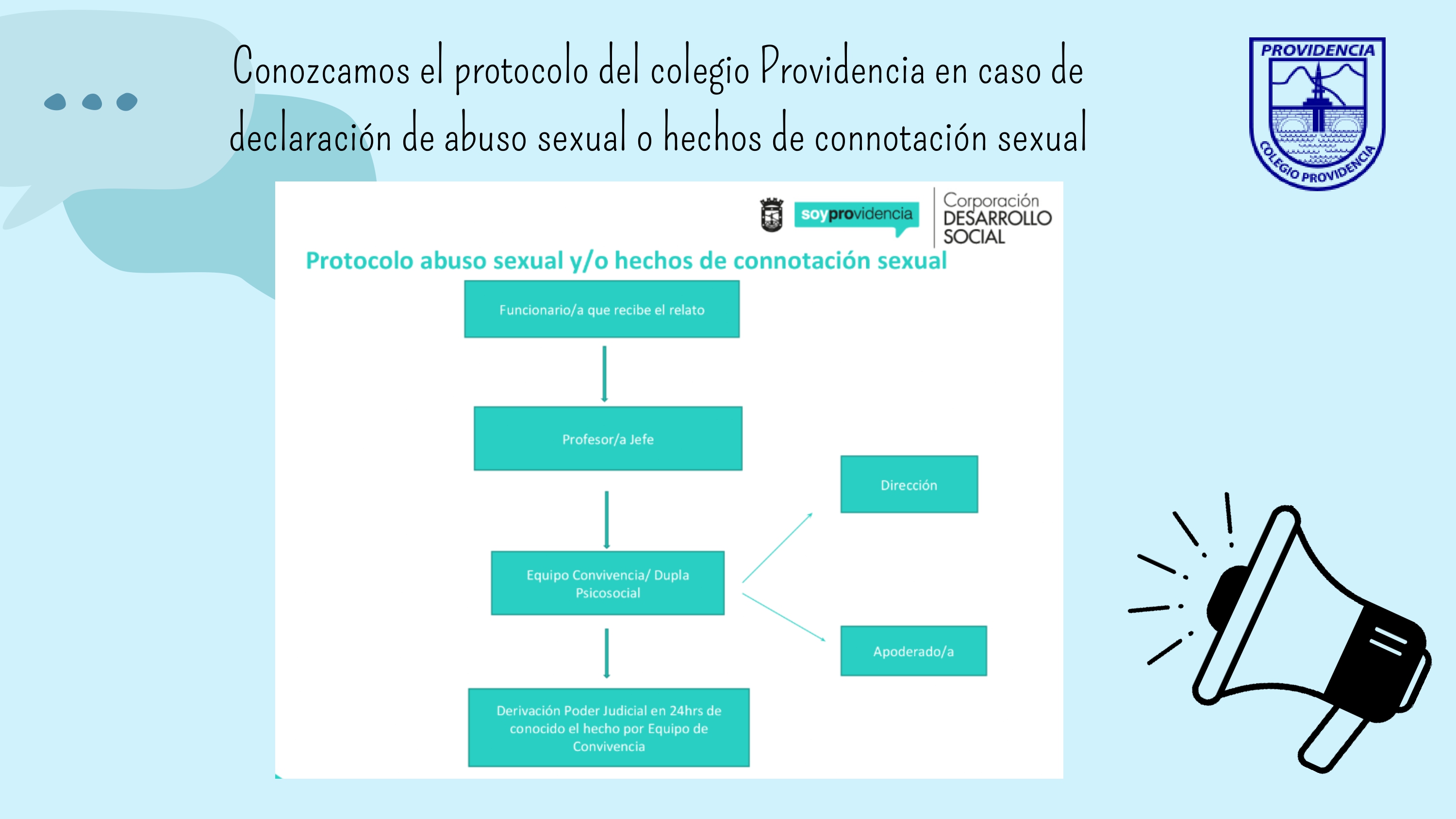 Prevención abuso sexual page 0007