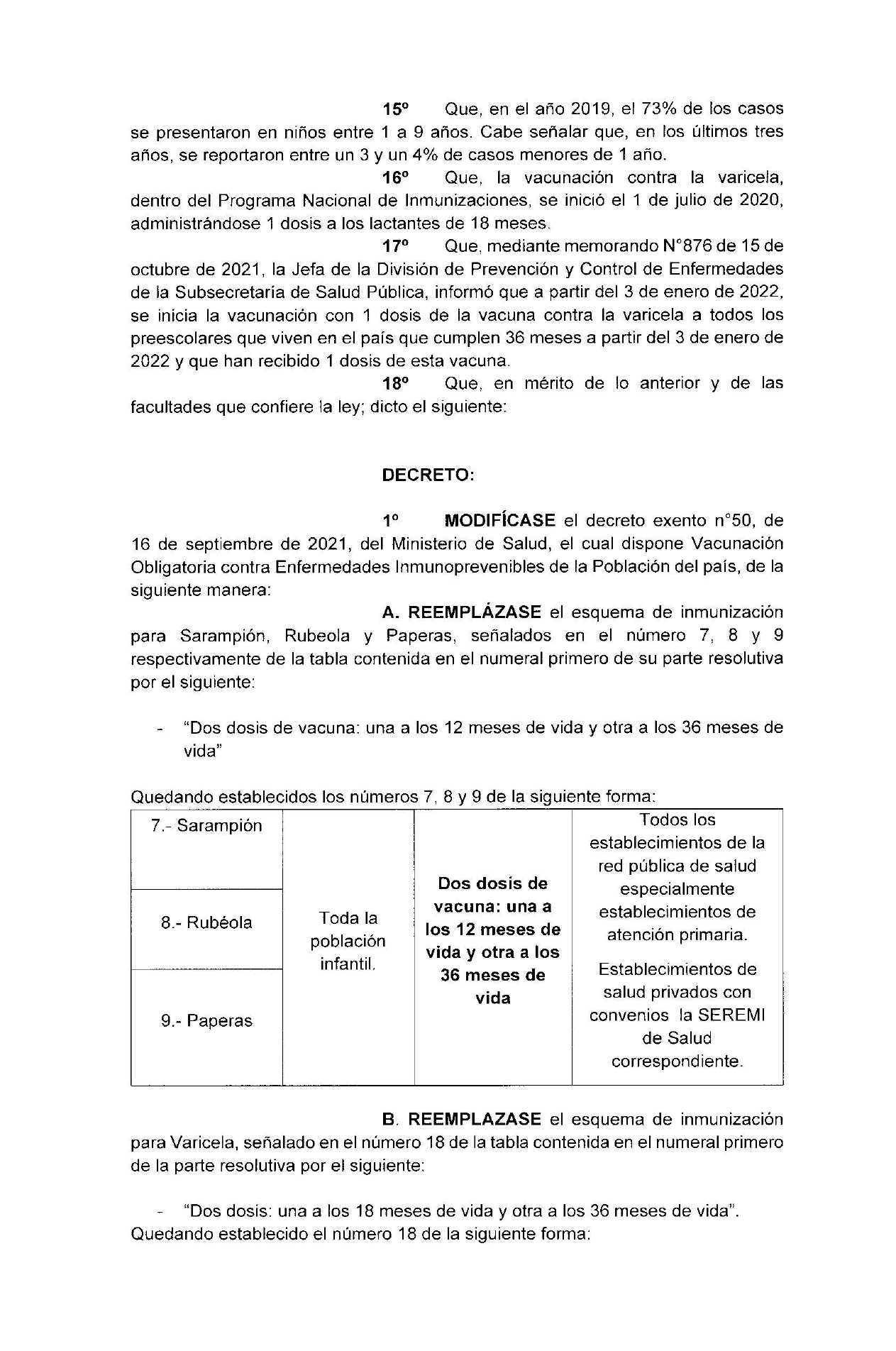 Decreto Exento N 68 30 12 2021 page 0003